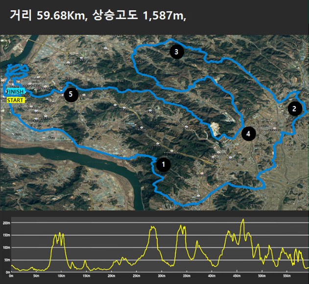 60km 계백코스 사진.jpg